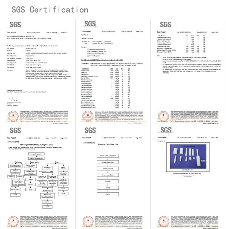 8.SGS Certifications